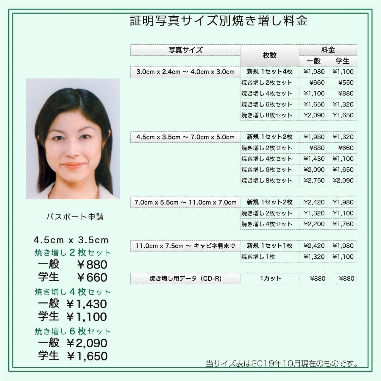 証明写真の価格
